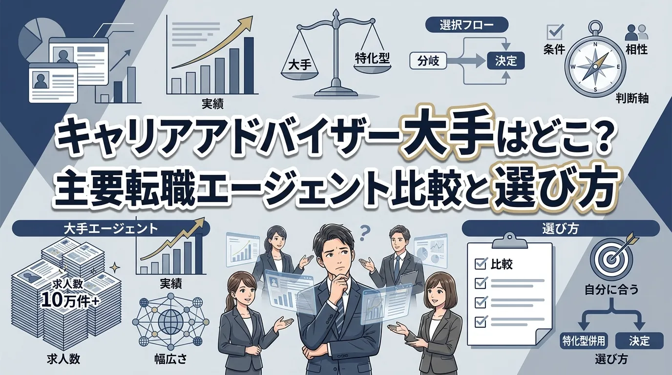 キャリアアドバイザーの大手を探す人へ|主要転職エージェント比較と特化型の使い分け方